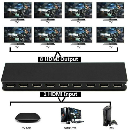 HDMI splitter 1x8 2.0 HD.SP-KT88 4K ( 54-995 ) - Img 1