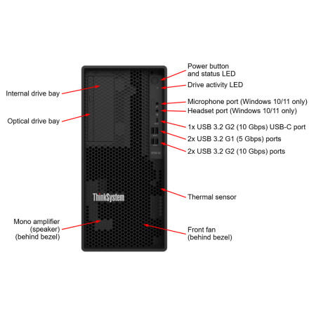 Lenovo ThinkSystem ST50 V2, Xeon E-2324G, 16GB, 2x 960GB 3.5" 5400 Pro SSD Read Int., 1x 500W platinum, tower ( 7D8JA043EA )