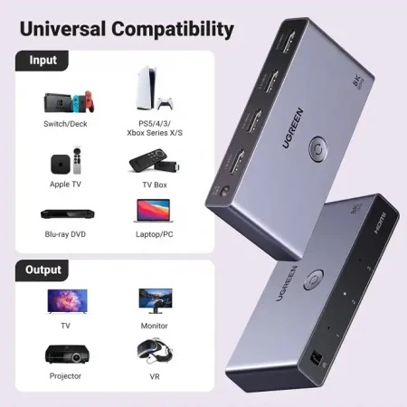 Ugreen cm624 hdmi switch 3u1 v2.1 4k 120hz hdr10+ ( 15604 )