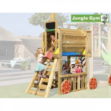 Jungle Gym - Train Modul