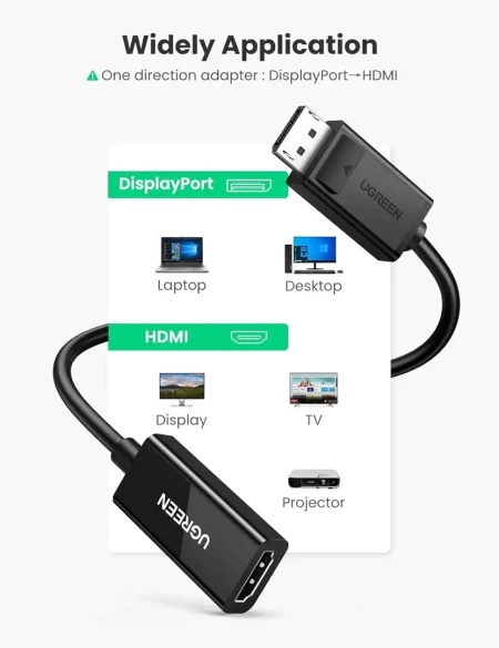 Ugreen adapter displayport na hdmi 4k*2k 60hz 25cm ( 70694 )