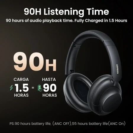 Ugreen hp202 hitune max5 bežične sluš. (crne) ( 25255 )