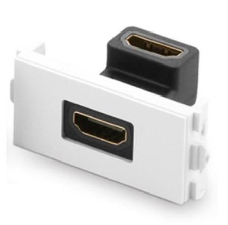 Ugreen HDMI zidna utičnica ugaona MM113 90 stepeni