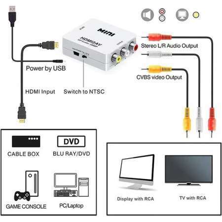 XWave konvertor HDMI to AV - RCA 1080p ( Konvertor HDMI to AV - RCA 1080p )