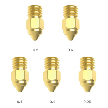 Creality MK-ST Nozzle Kit ( 066163 )