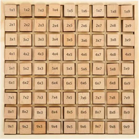 Drvena tablica množenja ( L10953 ) - Img 1