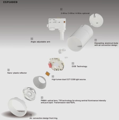 Led &#352inski reflektor li4030, mfi, 10w, 3u1 dmb, beli