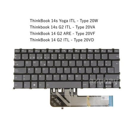Lenovo tastatura za laptop ThinkBook 14 G2 ARE,14 G2 ITL,14 G4 IAP 14 G4 ABA pozadisnko osvetljenje ( 110446 )