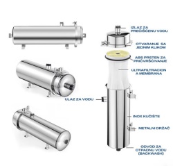 Alpok mrežni ultrafilter 5.000 l / sat ( 12767 ) -3