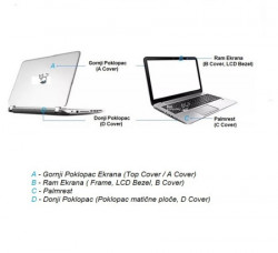 HP poklopac ekrana (A cover / Top Cover) za laptop G6 250 G6 255 15-BS PLAVI ( 108649 ) - Img 2