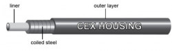 Jagwire bužir kočnice cex,5mm,crni ( 61001127/C52 ) - Img 2