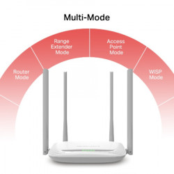 Mercusys MW325R v3,WiFi4 300Mbps enhanced wireless N router, 4 x 5dbi ( 4980 ) - Img 4