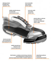 Neo tools cipele kožne vel 40 ( 82-011 ) - Img 3