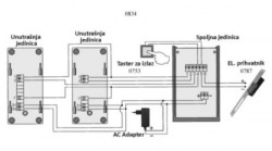 Teh-Tel zicni interfon sa rfid citacem super strong 2, dve unutrasnje slusalice - Img 2