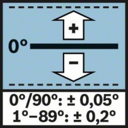 Bosch GIM 120 digitalni merač nagiba sa laserom ( 0601076800 ) - Img 3