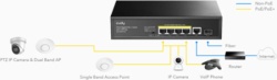 Cudy GS1005PTS1, 5-Port Gigabit PoE+ Switch with 1 SFP Slot-5