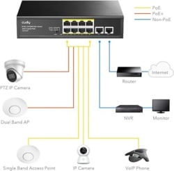 Cudy GS1010PS2 8-Port Gigabit PoE+ Switch with 2 Gigabit Uplink ports and 2 Gigabit SFP slot 120W-8