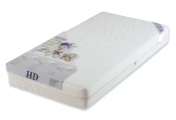 Deksi dušek za krevetac memory premium 15cm ( 3766 )