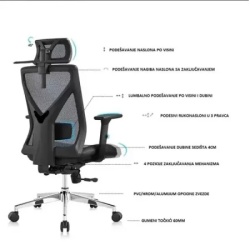 Ergonomska radna stolica M 297/M Standard-6