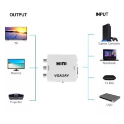 Gembird input A VGA to AV Mini (905) (560)-6