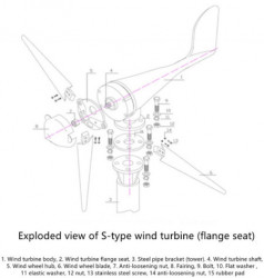 Gembird SMART-EG-PSW-WINDMILL generator FY-1000W Gembird Easy installation 1000w 24V/40A horizontal - Img 1