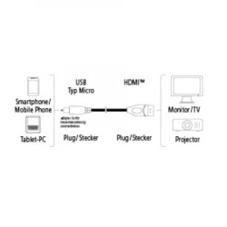 Hama mhl kabl (mobile high-definition link), 2 m ( 54542 ) - Img 4