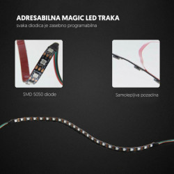 Hennessy adresabilna magic RGB LED traka ( LTR5050/60RGBpixel-12H ) - Img 2