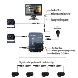 Kettz pmk-kt406ahd Parking senzori 1224v + monitor ahd 7 + 2*kamera ( 01-794 )