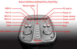 Microlab PT800 karaoke zvucnik 135W, bluetooth, LED, 7,4V/4500mAh, TWS, Aux, USB, microSD, FM, Mic*2 - Img 2