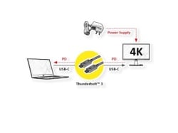 Roline Thunderbolt 3 Cable 20GBit/s 5A M/M crna 2 m ( 5578 )-4