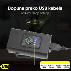 Yiwu Punjiva LED lampa za bicikl sa LED diodama   ( 17417-5916 )-2