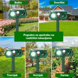 Yiwu Rasterivač mačaka, pasa i divljih životinja   ( 20485-5722 )-4