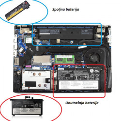 Baterija za laptop Lenovo ThinkPad T570 T580 P51S P52S - ugradna ( 108786 )  - Img 2