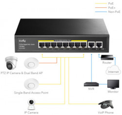 Cudy GS1010PE 8-Port Gbit PoE+ Switch with 2 Gbit Uplink Ports 120W, steel case - Img 4