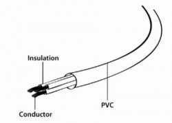 Gembird PC-186-ML12-1M detelina napojni kabl za notebook, VDE certifikat 1m - Img 3