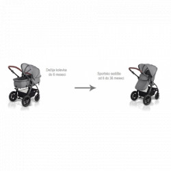 Kinderkraft moov decija kolica 3u1 grey ( KKWMOOVGRY00NC ) - Img 4