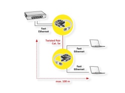 Secomp Value T Adapter, 1xRJ45 M to 2xRJ45 F, UTP ( 6271 )