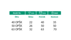 Točak ojačani (okretan sa kočnicom na šrafu)  ( 63OPŠK )-2