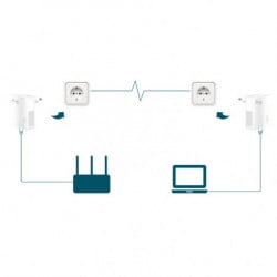 TP-Link LAN port za mrežu preko strujne instalacije - set ( TP-Link/TL-PA7017KIT ) - Img 2