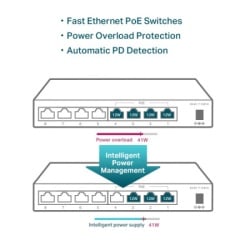 TP-Link LAN TL-SF1008LP Switch 10/100 8port/4PoE-6