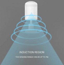 ZIGBEE-SMART-PIR-MS04 GembirdTuya Smart Life detektuje kretanje ljudi i salje alarmno upozorenje PIR - Img 3