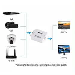  Gembird input A AV to HDMI Mini (904) (524)-1