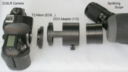 Acuter adapter set DCH za durbine ( DCH ) - Img 3