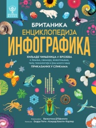 Britanika: Enciklopedija infografika ( 29622 )