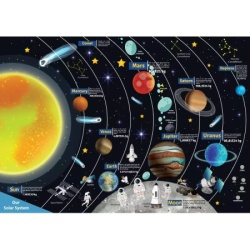 Creative poster  nalepnice univers ( 75310 ) -2