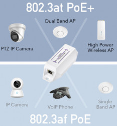 Cudy POE10 * 30W Gigabit PoE+ Injector, 802.3at/802.3af Standard, Data and Power 100 Meters (2665) - Img 4