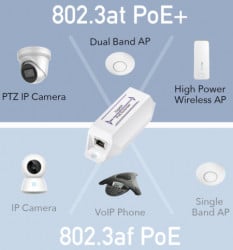 Cudy POE10 30W gigabit PoE+/PoE Injector, 802.3at/802.3af standard, data and power 100 meters - Img 4