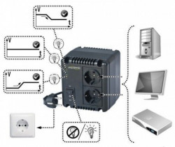 EG-AVR-1001 Gembird Stabilizator napona AVR 1000VA (600W) - Img 2