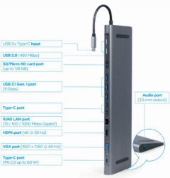 Gembird A-CM-COMBO9-01 USB Type-C 9-in-1 multi-port adapter USB hub+HDMI+VGA+PD+card reader+LAN+3.5m - Img 3