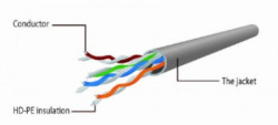 Gembird PP6U-3M mrezni kabl, CAT6 UTP patch cord 3m grey - Img 3